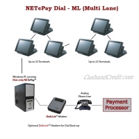 thumb_312_Datacap_NetEpayDialML.jpg