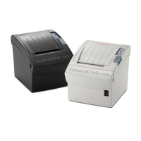 Bixolon Thermal Printer - SRP-350Plus3