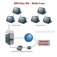 thumb_311_Datacap_NetEpayML.jpg