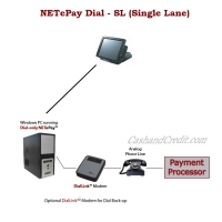 thumb_312_Datacap_NetEpayDialSL.jpg